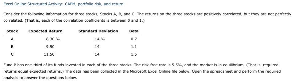  Excel Online Structured Activity: CAPM, portfolio risk, and return Consider the