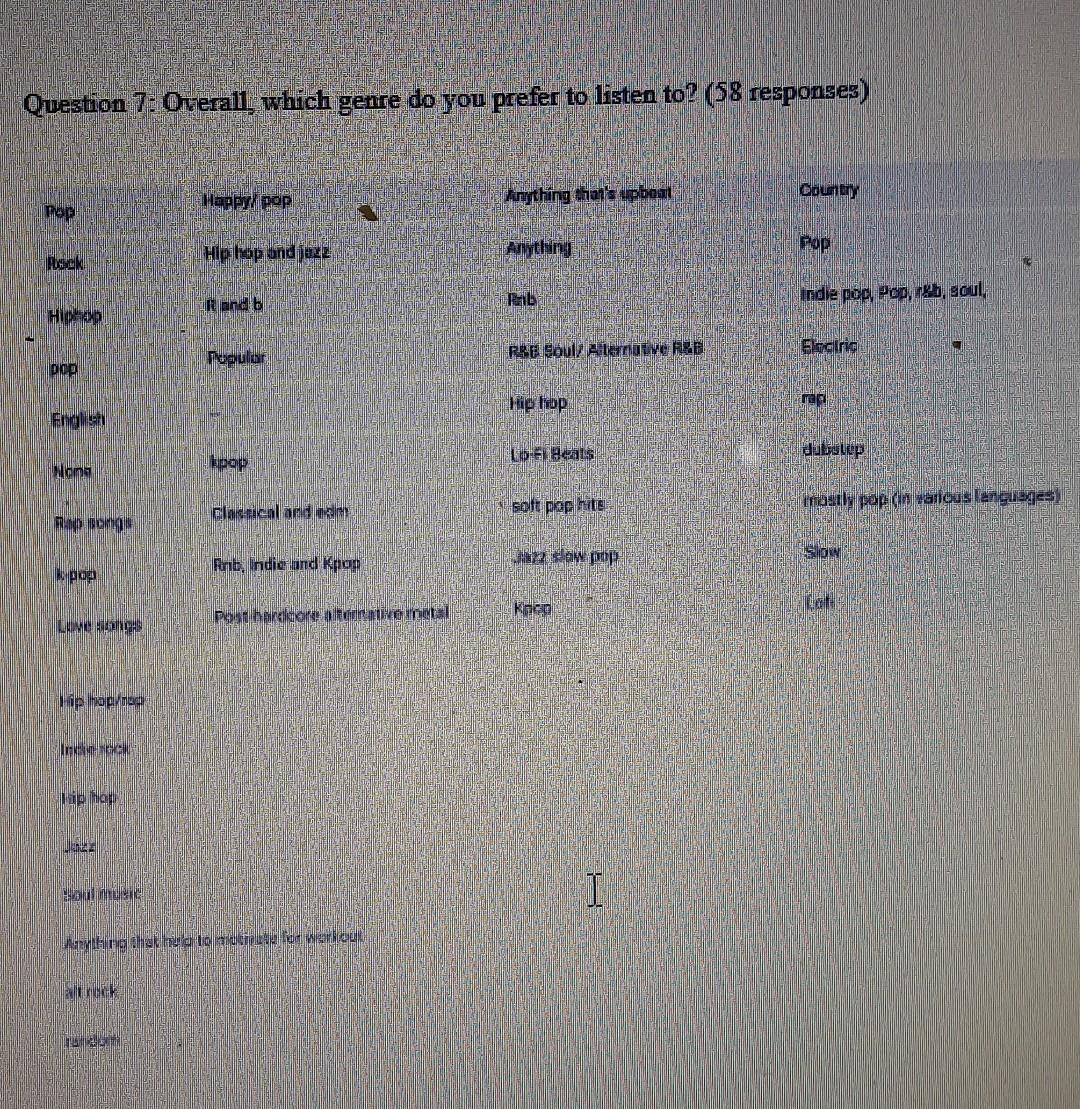 please summarise and explain this data results
