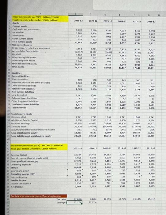 answers is appreciated! Thank you in advance! 12 WE Den 120 Excel
