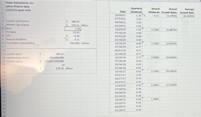 Case 82. Texas Instruments, Inc Anwwer schedule Forma wema Market 31 de