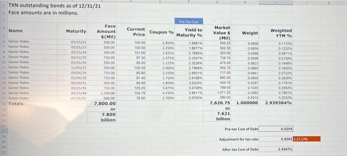 OSO motor w Marience of 050 ww/Detail werd in het wees ununi