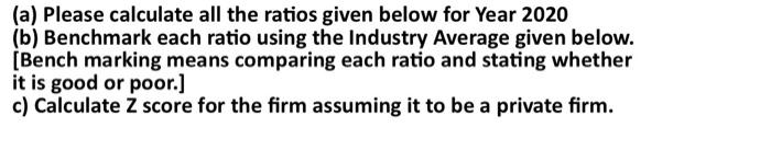Sold Gross Profit 3,074,000 2,088,000 986,000 2,567,000 1,711,000 856,000 Selling and G&A
