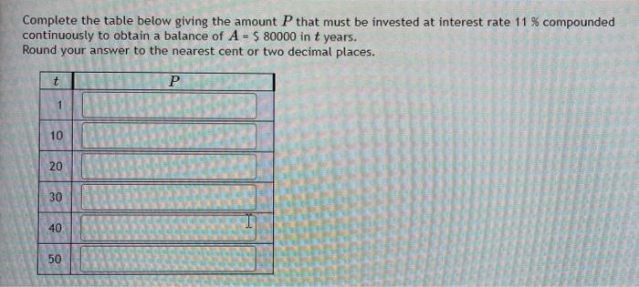  Complete the table below giving the amount P that must be