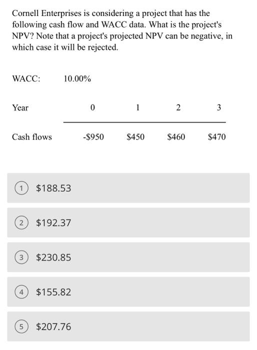  Cornell Enterbrises is considering a proiect that has the
