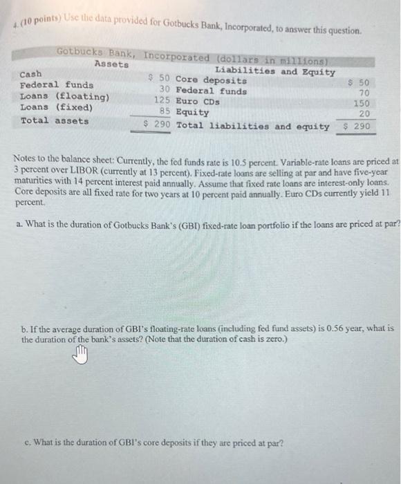  4. (10 points) Use the data provided for Gotbucks Bank, Incorporated,