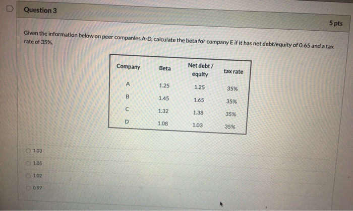  Question 3 5 pts Given the information below on peer companies