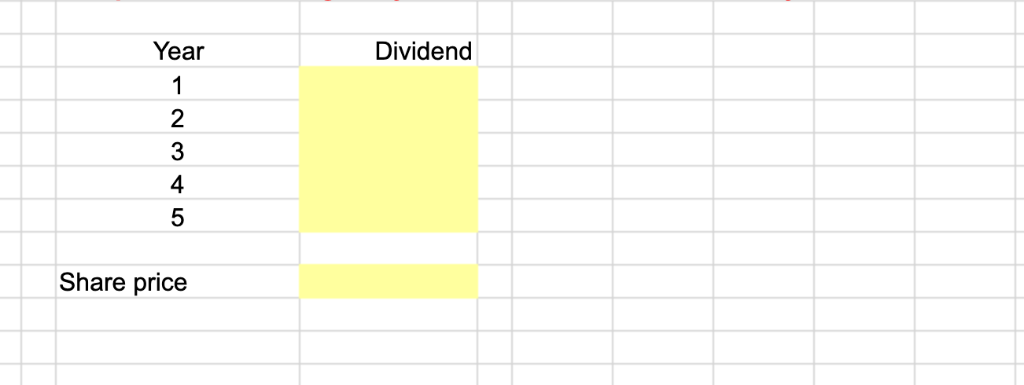an odd dividend policy. The company has just paid a dividend of