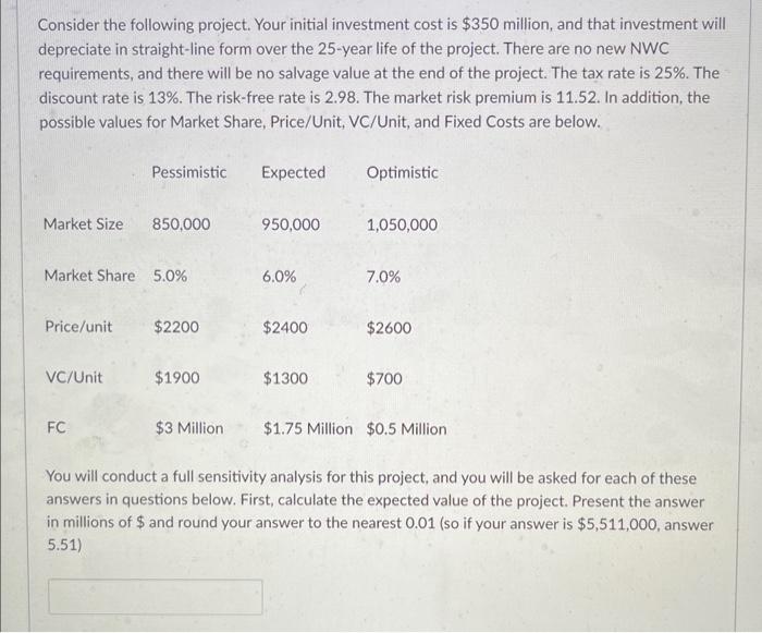 optimistic market share? Present the answer in millions of $ and round