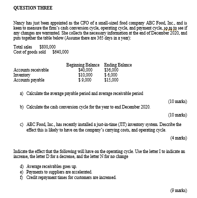  QUESTION THREE Nancy has just been appointed as the CFO of