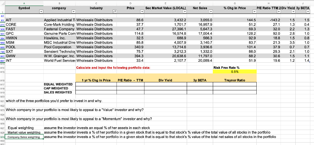 Please show steps B D A Symbol Industry E Sec Market