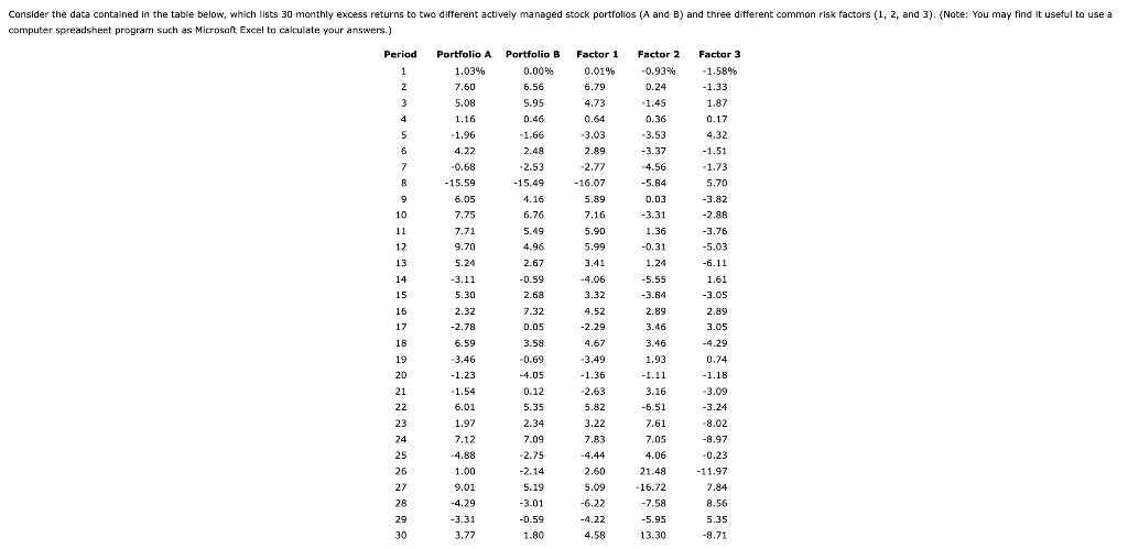  computer spreadsheet program such as Microsoft Excel to calculate your answers.)