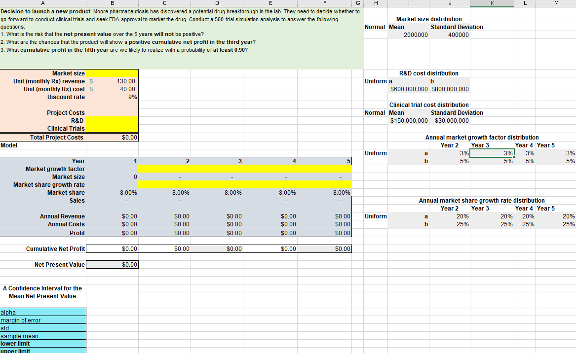 . K L M A B E G Decision to launch