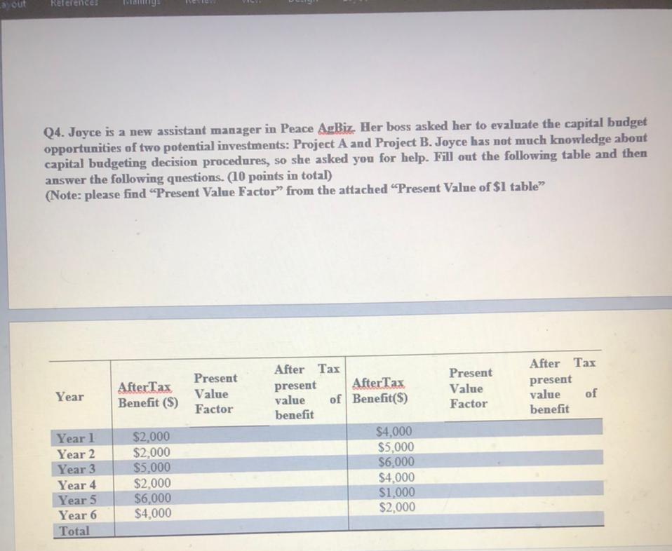 OF 1 PV = (n) (+) Periods 2% 243% 3% 4% 5%