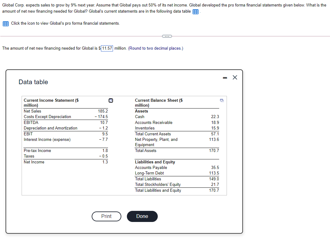 please help! Global Corp. expects sales to grow by 9% next year.