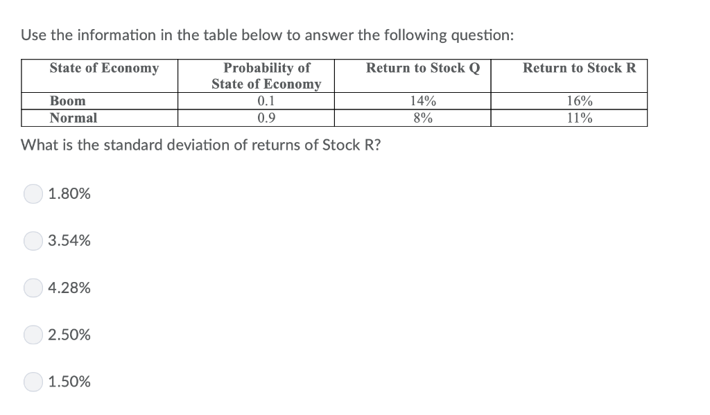  Use the information in the table below to answer the following