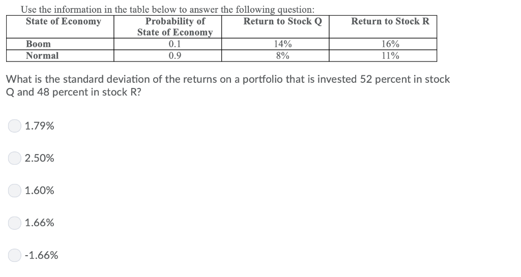 question: State of Economy Probability of State of Economy Return to Stock
