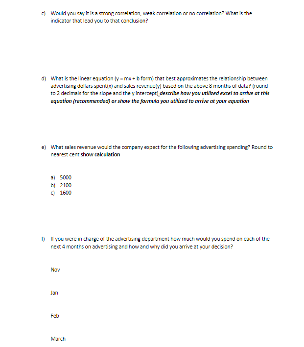 8 month period that shows how much a company spent in advertising