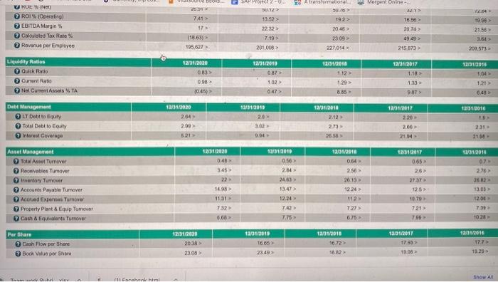 some data is provided in the case, it is not sufficient. Please