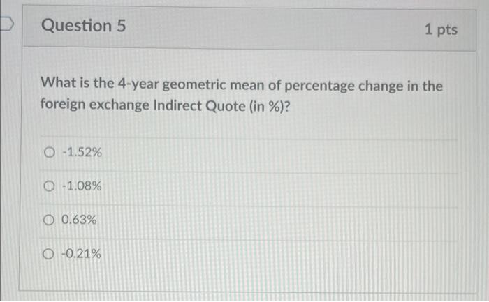 Interest Rate Year 2: Interest Rate Year 3: Interest Rate Year 4:
