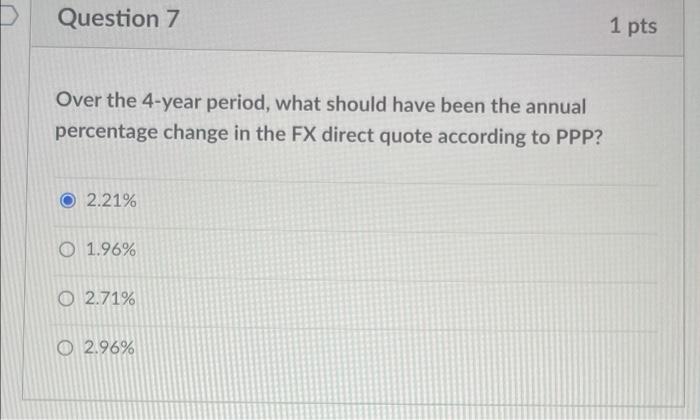 Inflation Rate Year 4: Inflation Rate Year 1: % Change in IQ