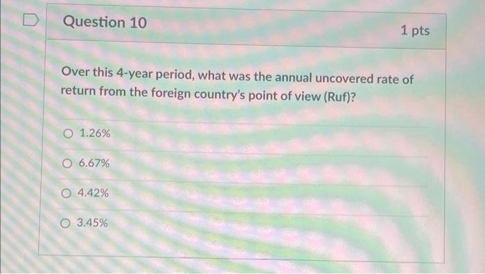 2.75 3.22 3.07 0.00 0.00 0.00 0.00 Israel 6.61 4.26 3.88 5.46