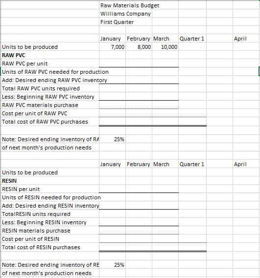 (i.e., Williams Company Template.xlsx) and submit the completed in this budget template