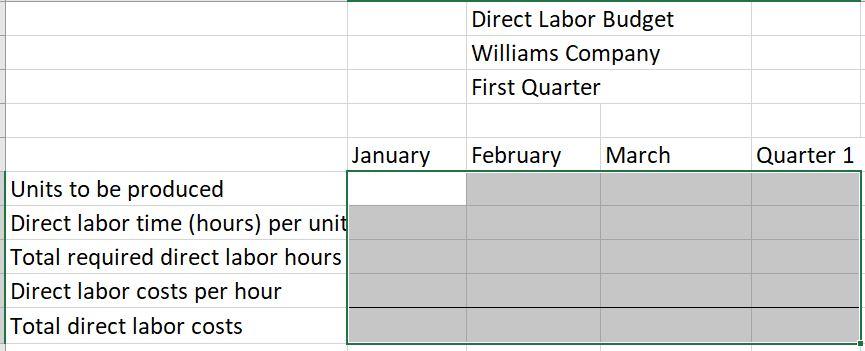 using the submission link in this BBL folder. The Williams Company manufactures