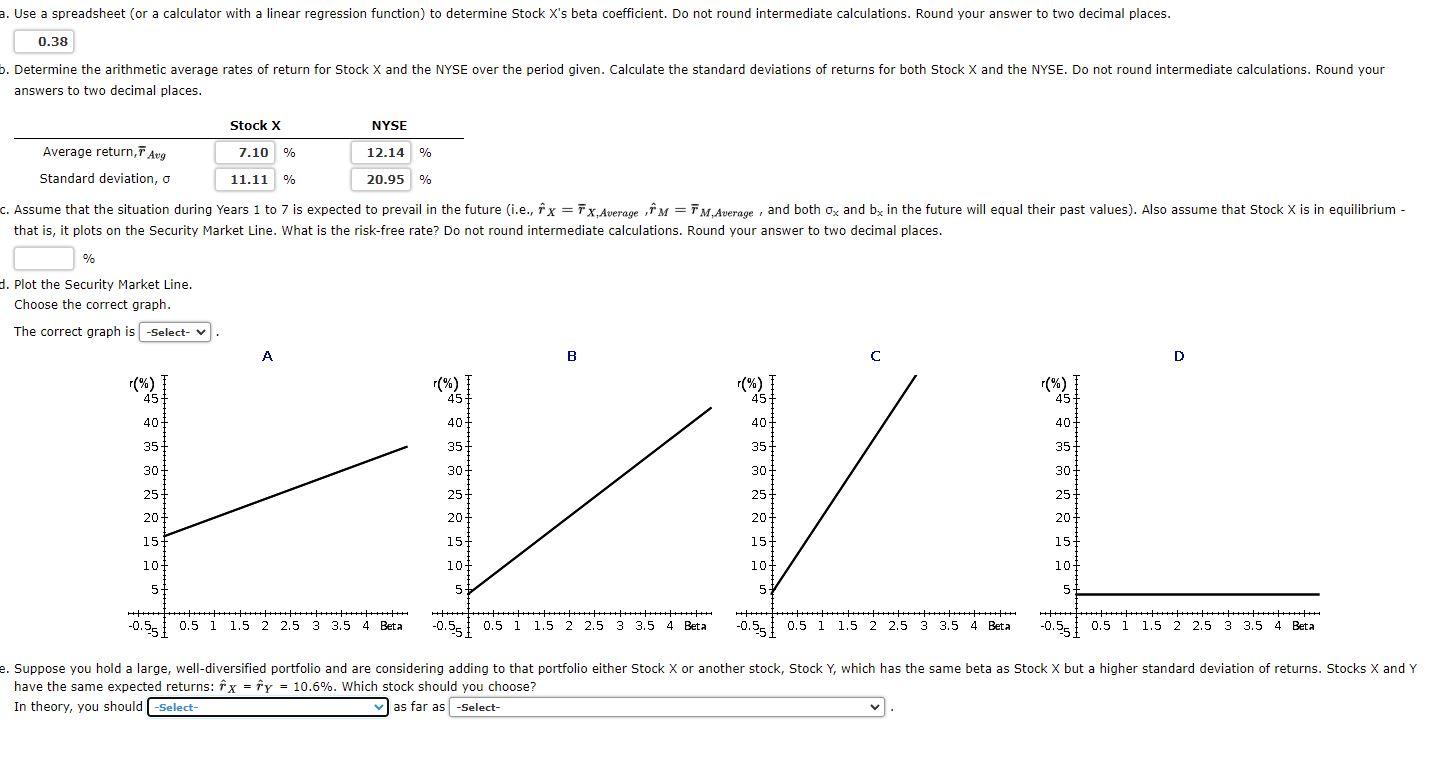 a. Use a spreadsheet (or a calculator with a linear regression