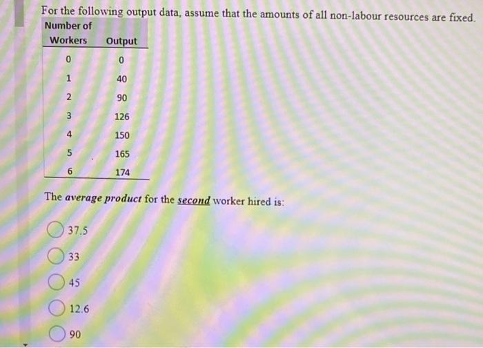 has the greatest degree of income inequality? A B D Lowest Fifth