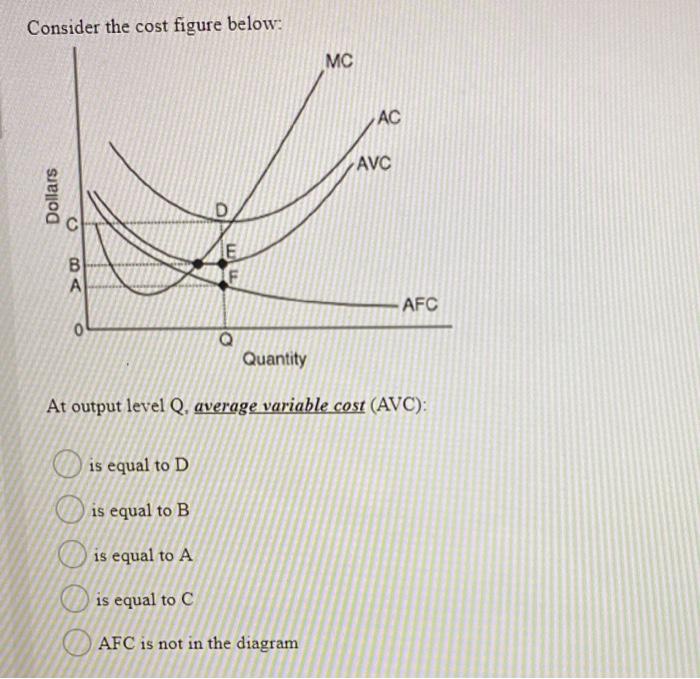 18% 2% 5% 4% Second Fifth 19% 4% 10% 11% Third Fifth