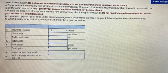 was wrong! Pandora Box Company Inc makes a rights issue at a