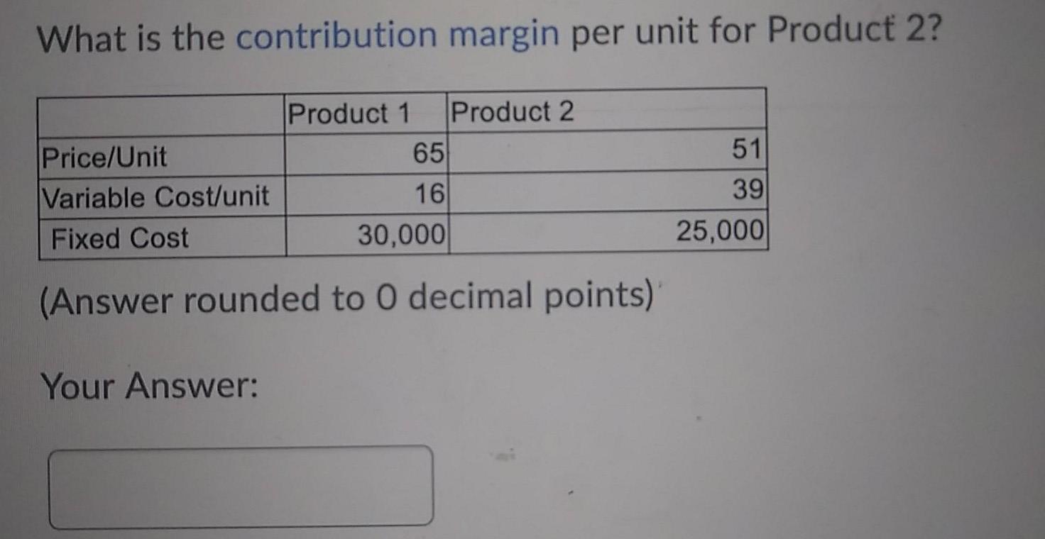 What is the contribution margin per unit for Product 2? 51
