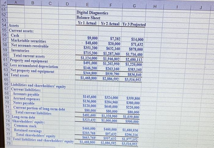 for-profit health management experience, was recently thought in as assistant to the