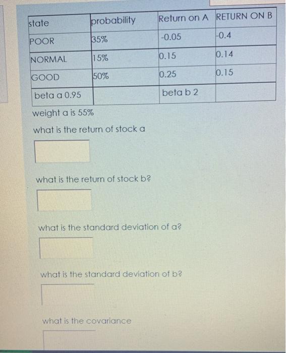  state Return on A RETURN ON B probability 35% -0.05 POOR