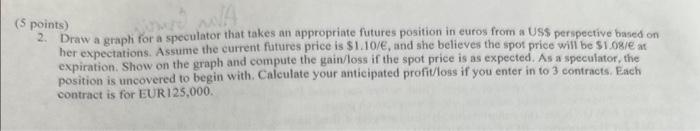  (5 points) 2. Draw a graph for a speculator that takes
