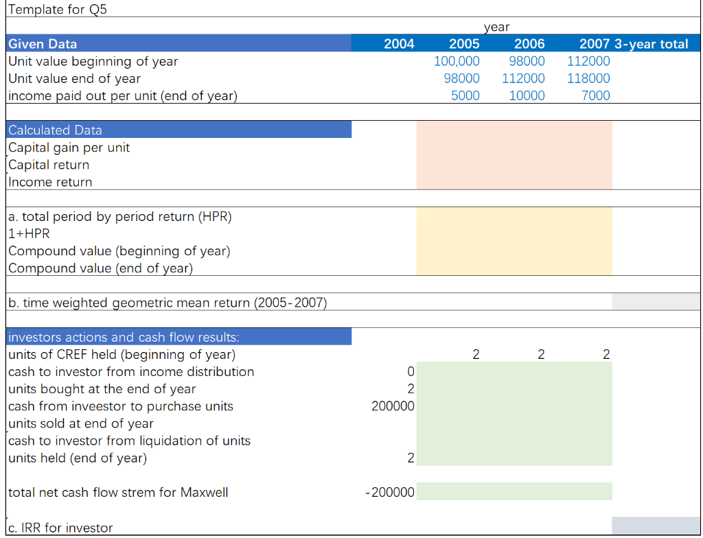 Please solve the answer by using the excel template A common type