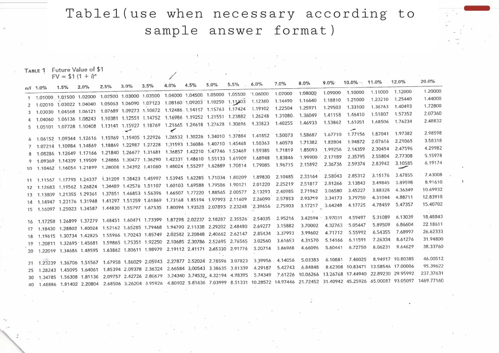 answer format. Question 67.NPV;Daughtery Car Hire: Puzzel of should you buy a