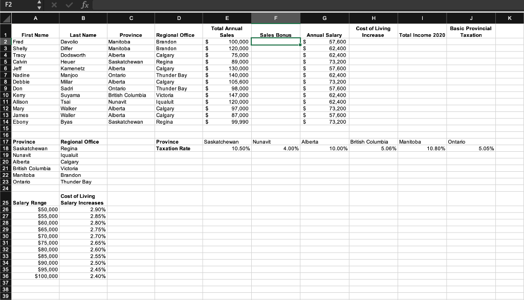 a) In cell F2 apply a conditional function that will reward employees