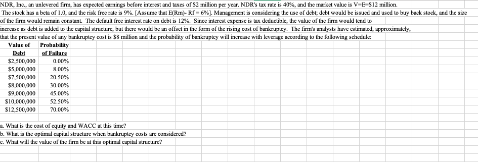 (Please explain each step on how it was done. Thank you
