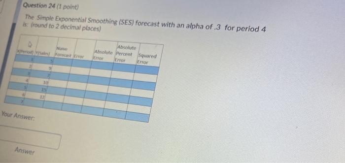  Question 24 (1 point) The Simple Exponential Smoothing (SES) forecast with