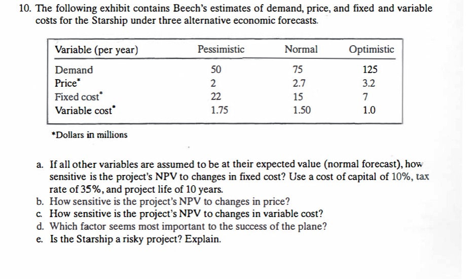  Just need some help on this problem and an explanation if