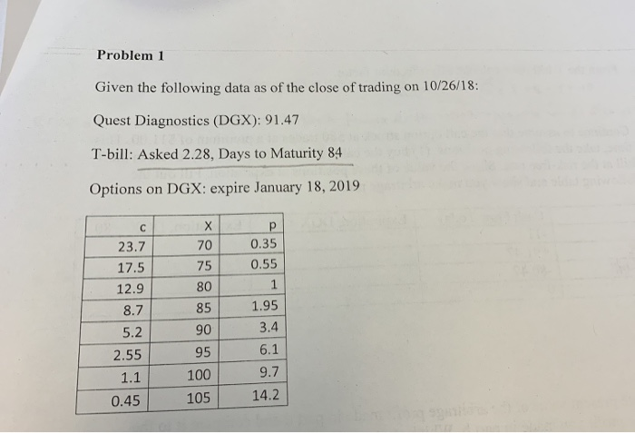  please answer question D and E answer c and d only