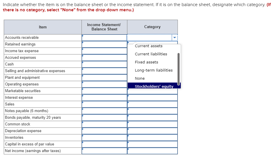 Indicate whether the item is on the balance sheet or the