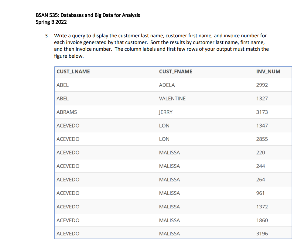  BSAN 535: Databases and Big Data for Analysis Spring B 2022