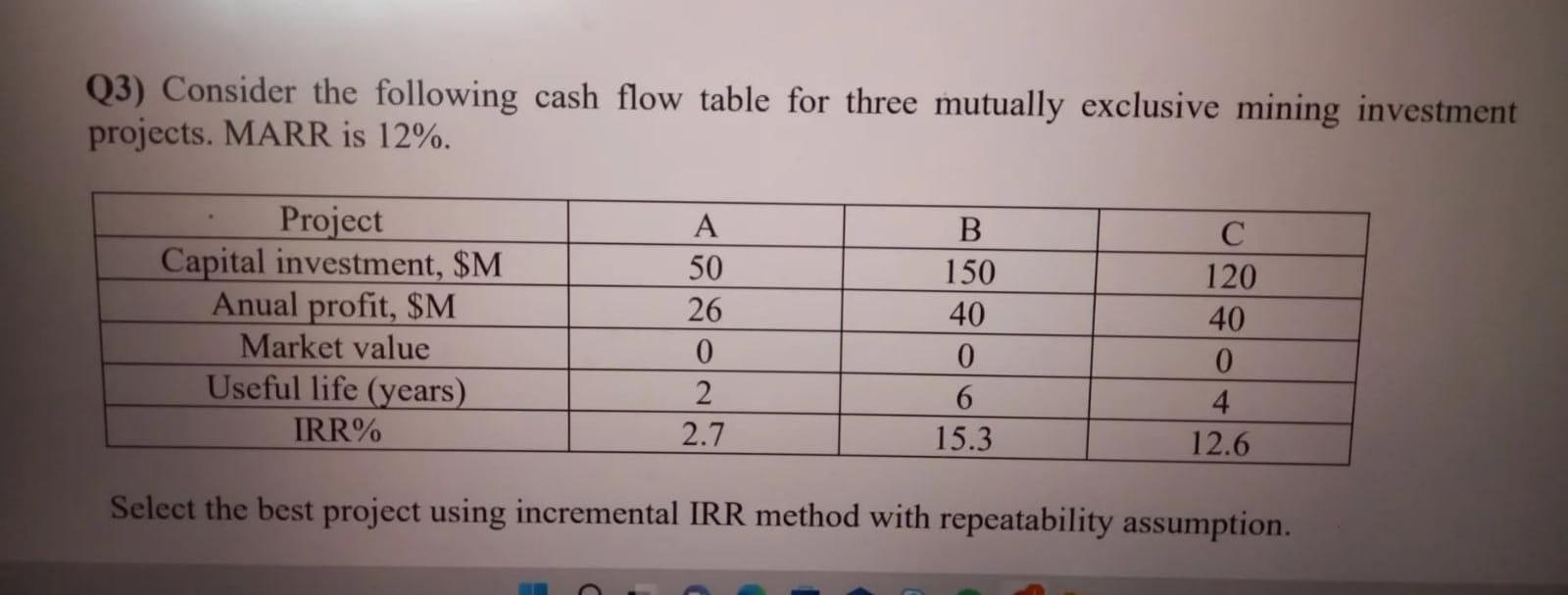 Q3) Consider the following cash flow table for three mutually exclusive