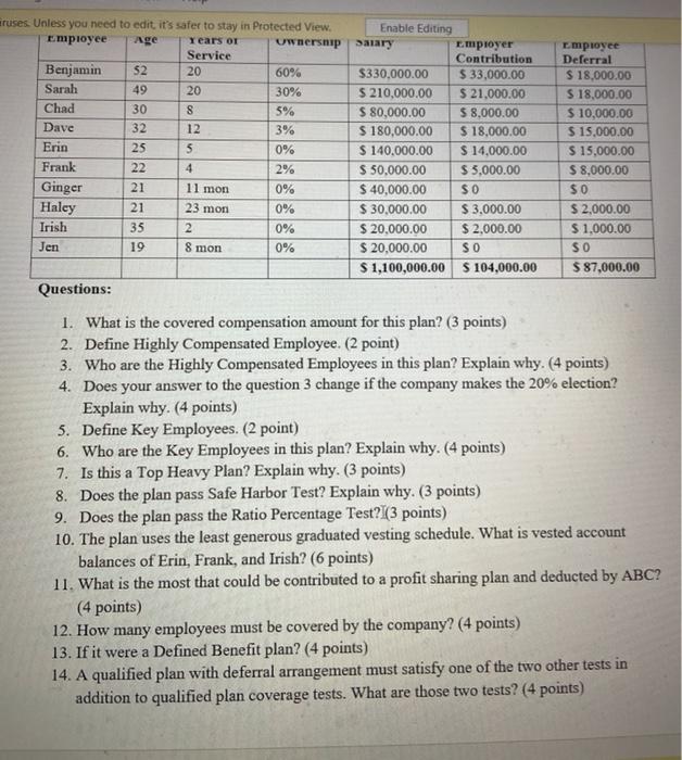 vies. Unless you need to its safe to stay in Protected View