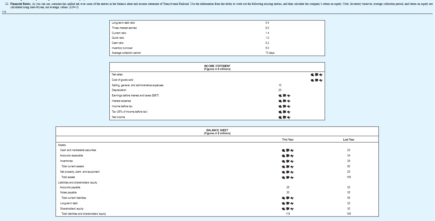  calculated using start-of-year, not average, values. (LO4-3) 114 \begin{tabular}{|l|l|l} \hline Long-term