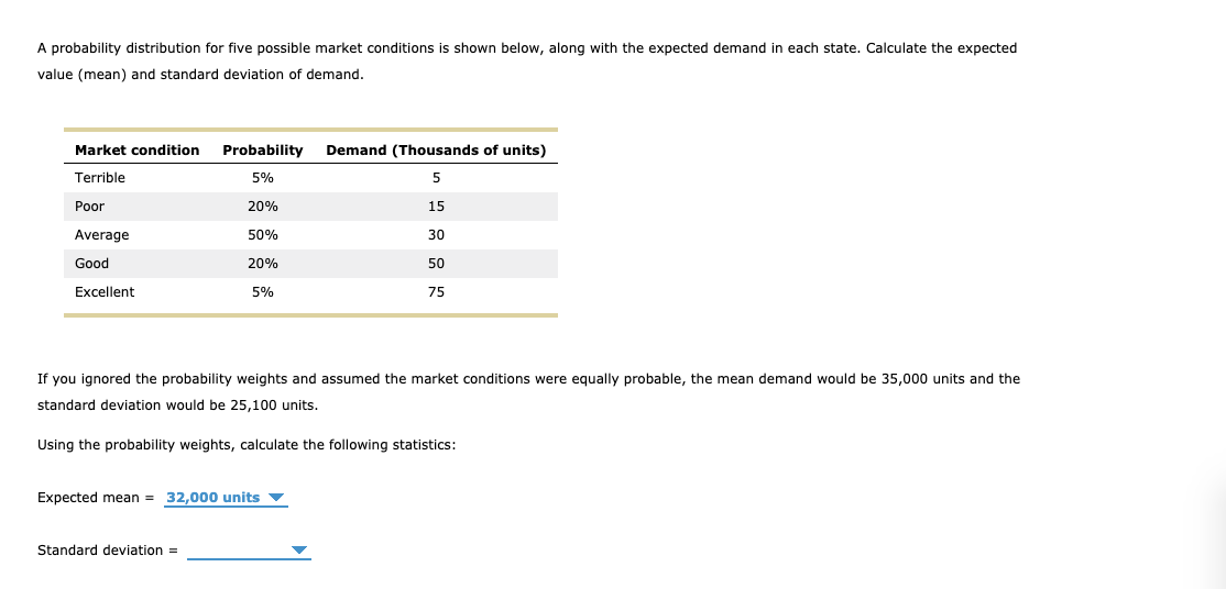 descriptive statistics using "ex post" (historical) data. This method is effective for