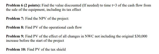 equipment and $30,000 in extra NWC at the beginning of the project.