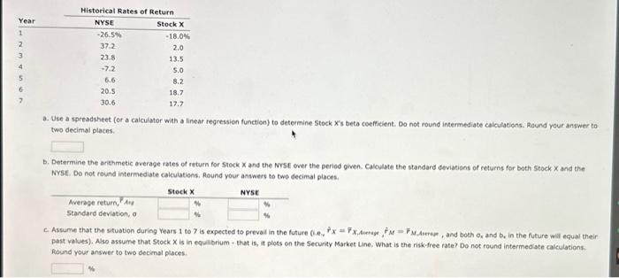  a. Use a spreadsheet (or a calculator with a linear regression